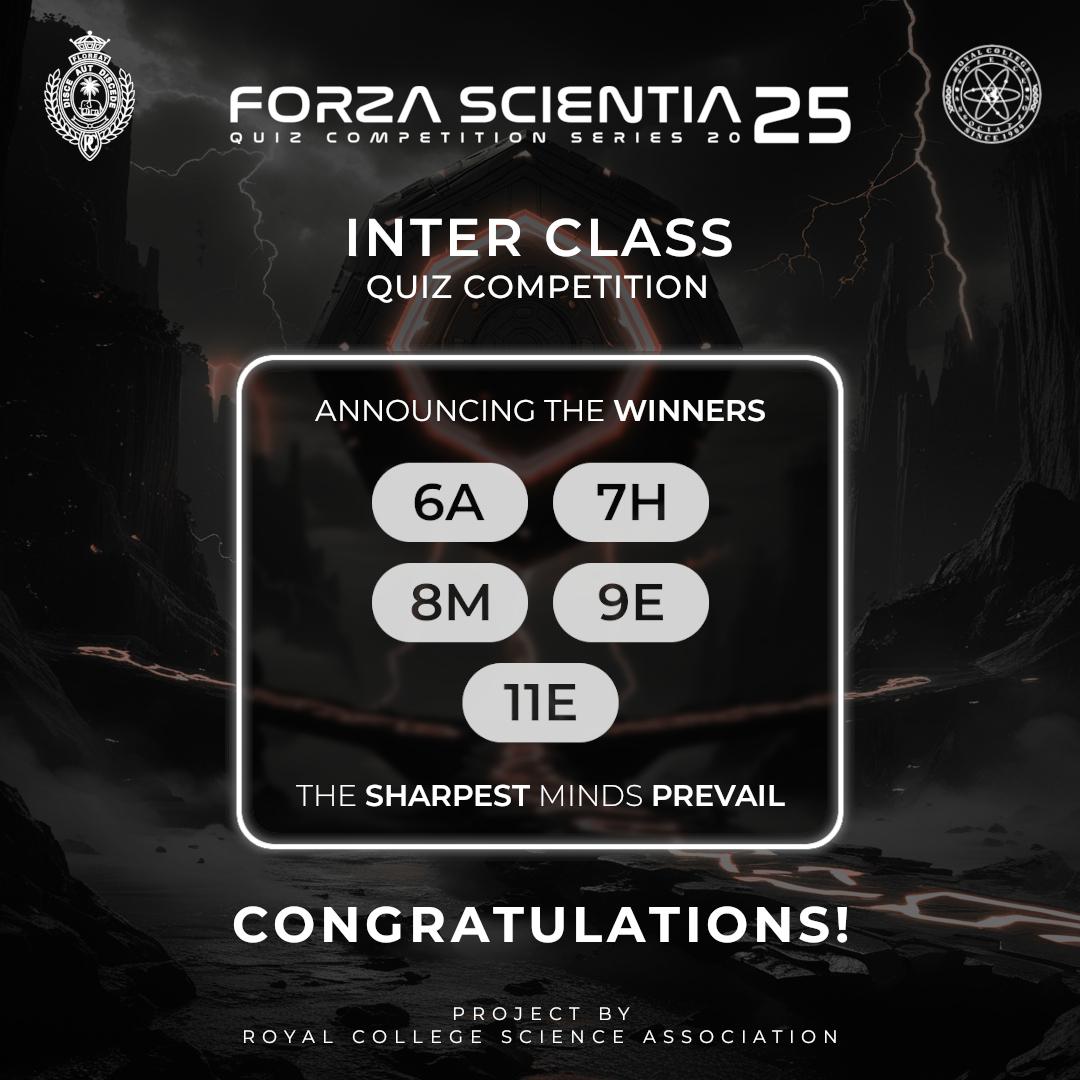 Forza Scientia'25 - Inter Class Winners
